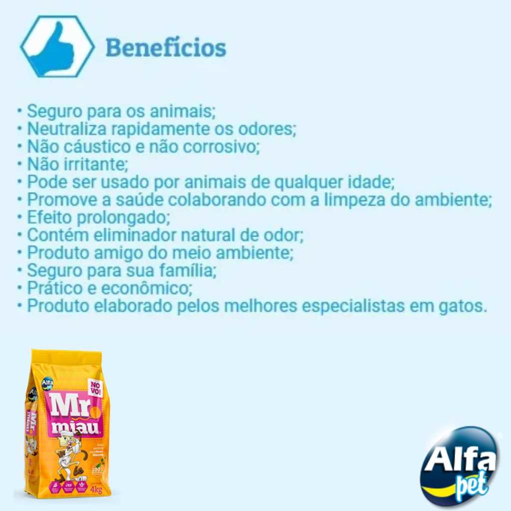 Kit 5un. Areia Sanitária Higiênica Para Gatos Anti Odor Mr. Miau 20kg Total