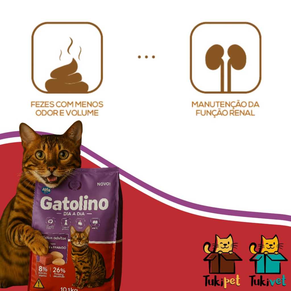 Ração Gatolino Dia a Dia Adulto 10.1kg Sabor Carne e Frango Sem Corante
