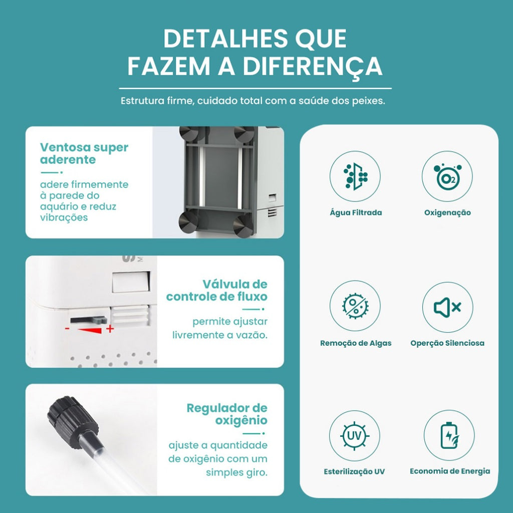 Filtro UV Interno Submerso 4 em 1 com Bomba 500 L/h  60 Hz Para Aquários