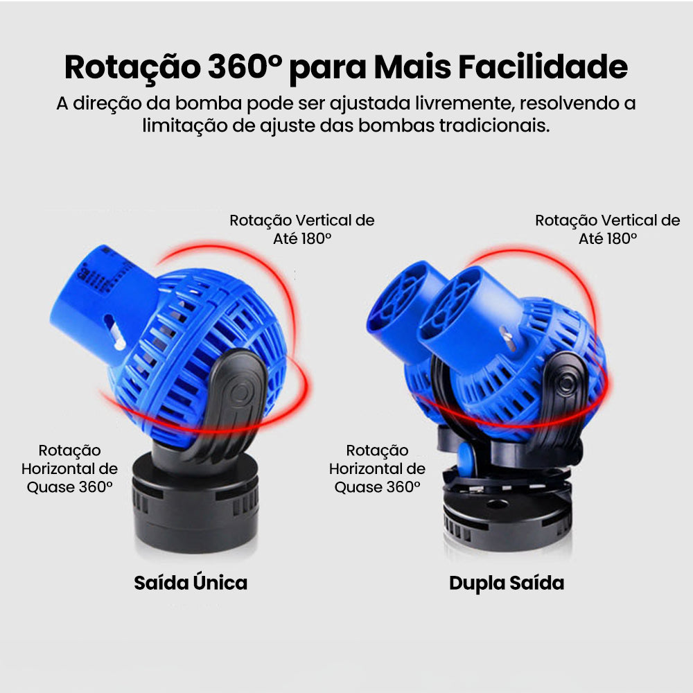 Bomba de Circulação Ondas Dupla para Aquário Silenciosa, para Remoção de Detritos e Oxigenação
