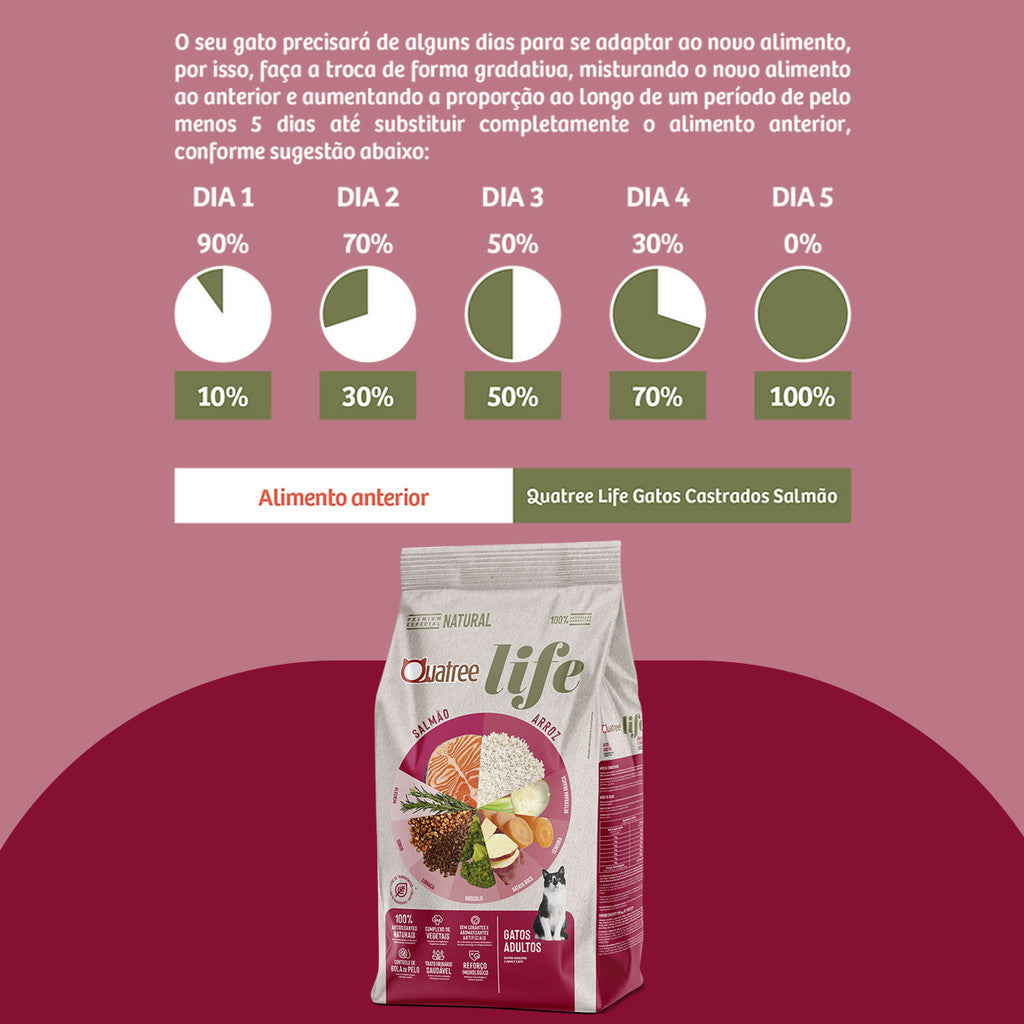 Ração Quatree Life Gatos Adultos Sabor Salmão e Arroz 10kg